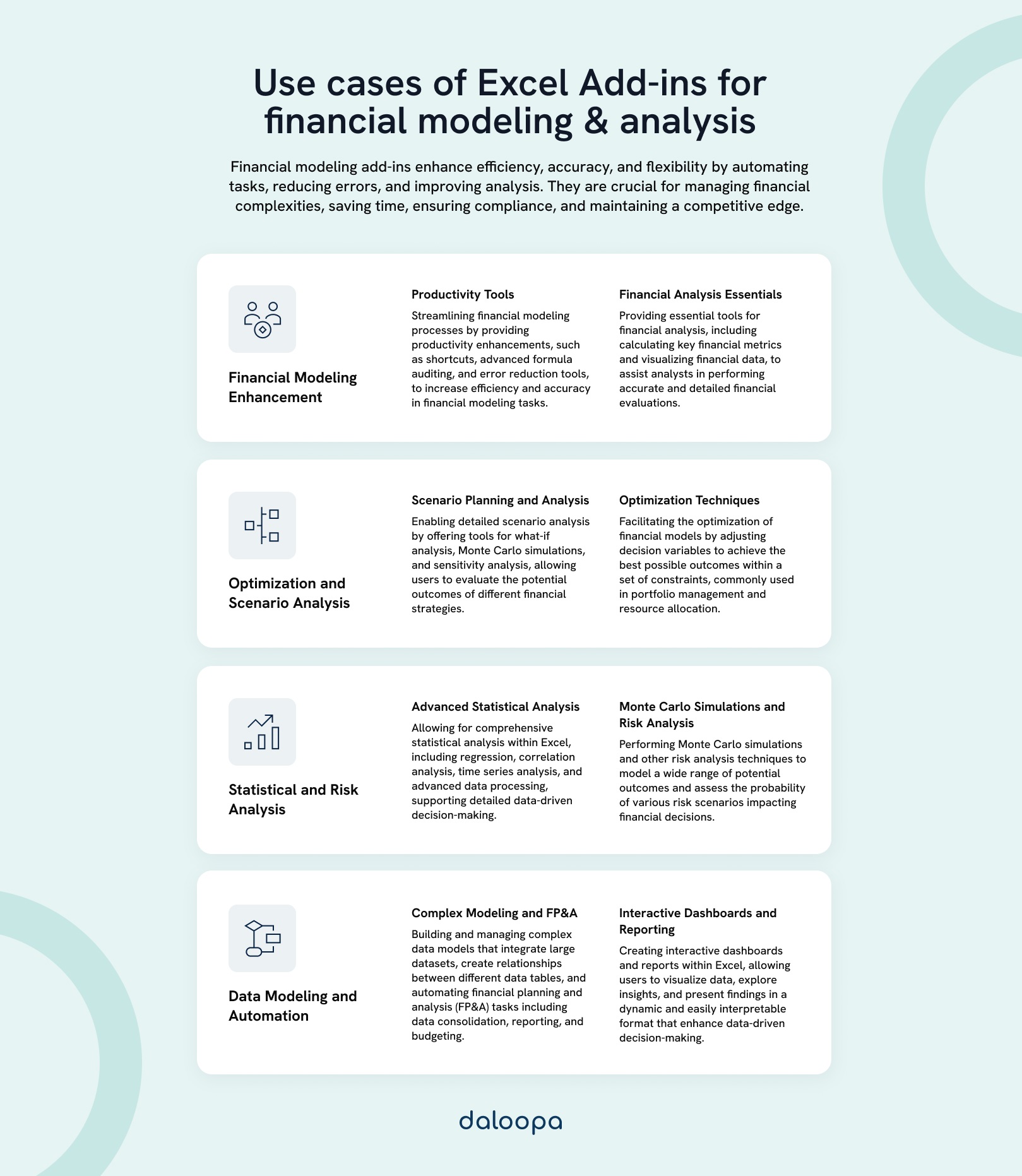 The Fastest Excel Add-Ins for Financial Modeling and Analysis 1 Use cases of Excel Add-ins for financial modeling & analysis