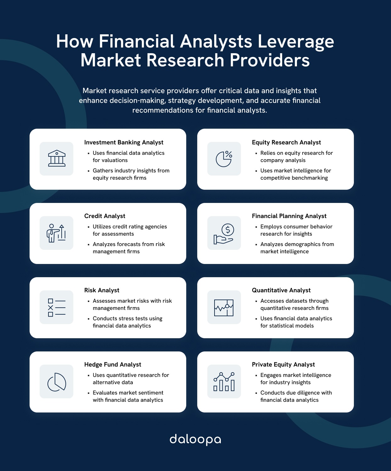 Top Market Research Service Providers for Finance 1 Top Market Research Service Providers for Finance