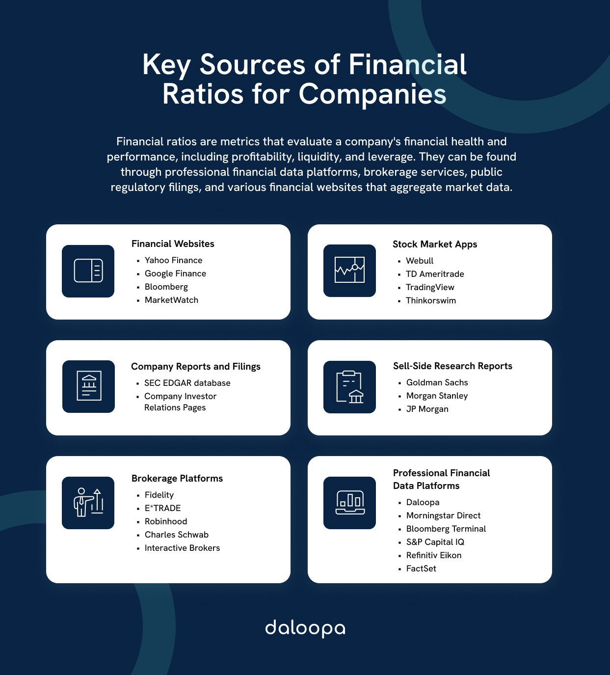 Where to Find Financial Ratios for Companies 1 Where to Find Financial Ratios for Companies