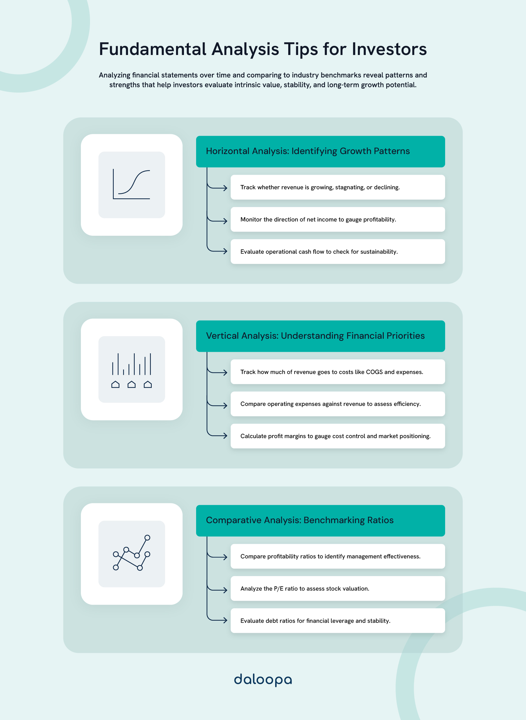 Why do investors use financial statements in fundamental analysis? 1 Tips for Analyzing Financial Statements in Fundamental Analysis for Investors