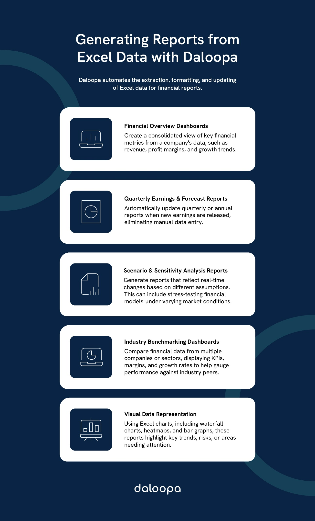 Top 5 Tools for Generating Reports from Excel Data 1 Diagram showing how Daloopa simplifies generating reports from Excel data with AI automation