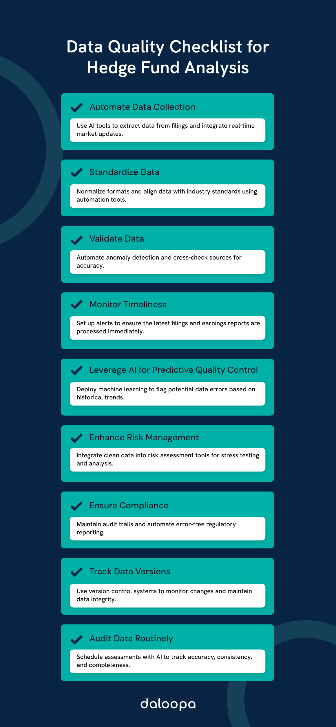 What is data quality and what should it mean for hedge fund analysts? 1 Data Quality Checklist for Hedge Fund Analysis: Automate, standardize, validate, monitor, and audit data for accuracy and compliance.